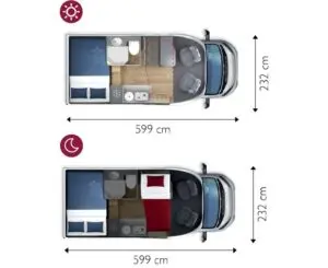 Foto de Autocaravana perfilada en Vitoria